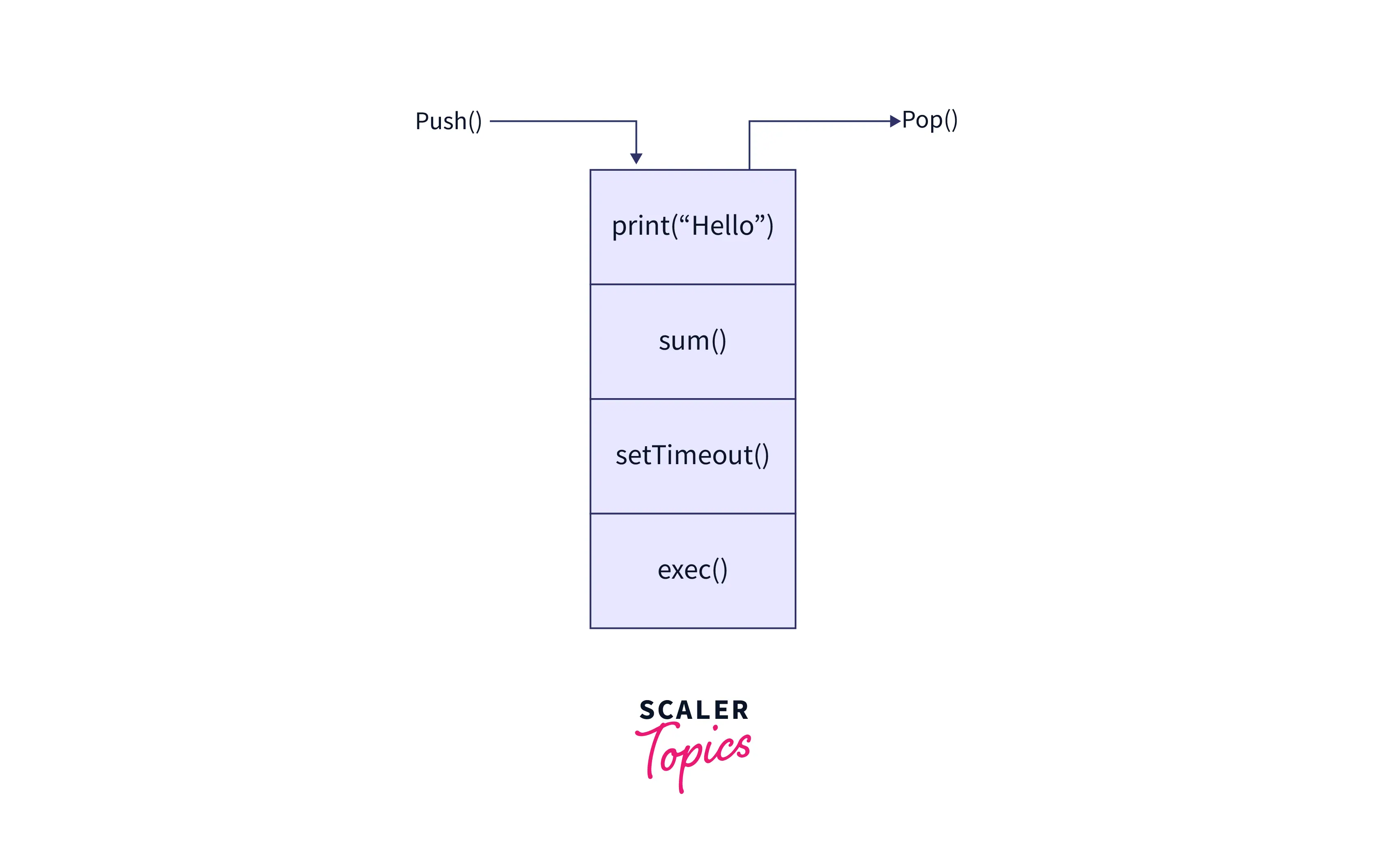 backend-of-event-loop