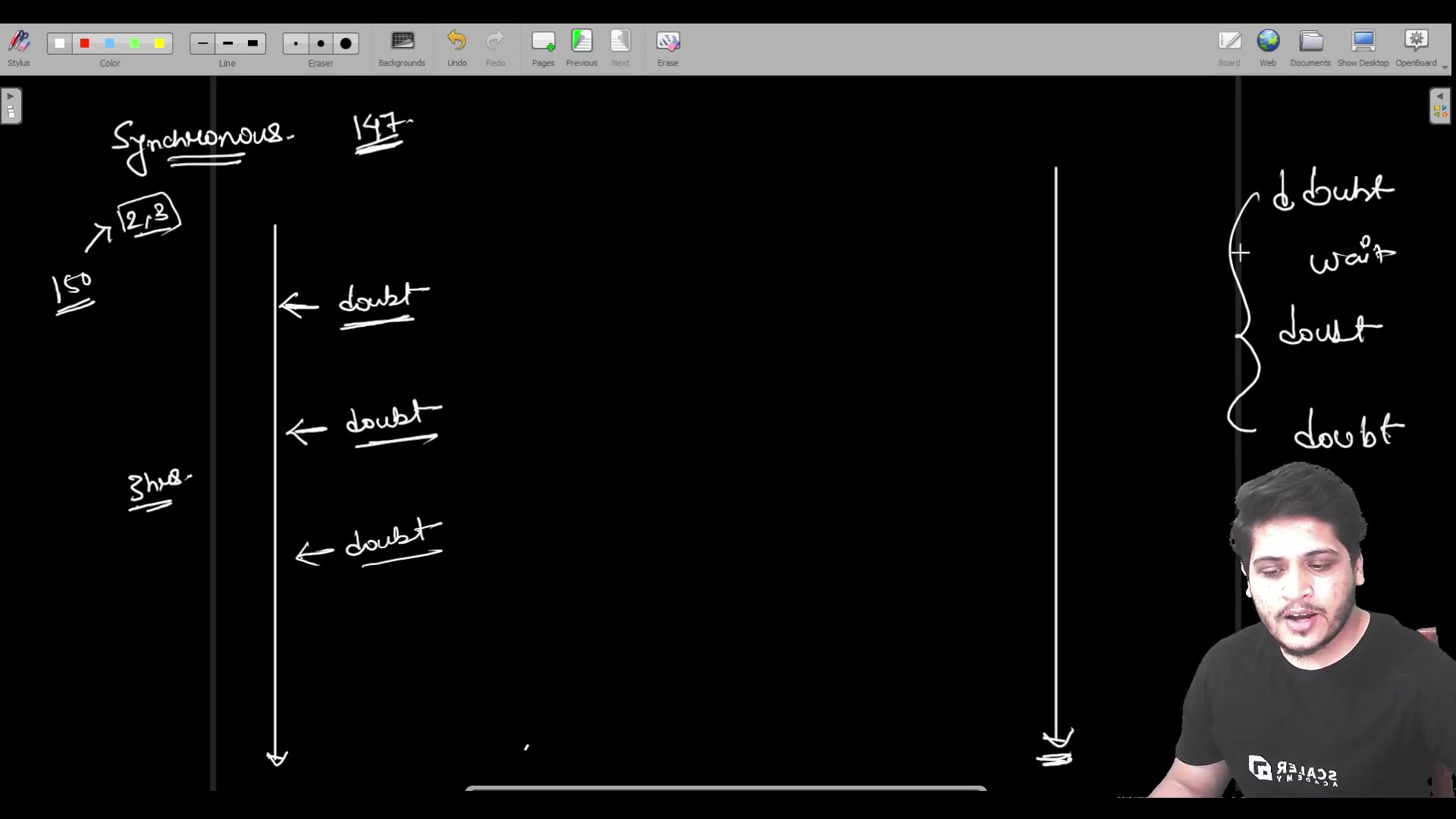 Introduction to Asynchronous Programming
